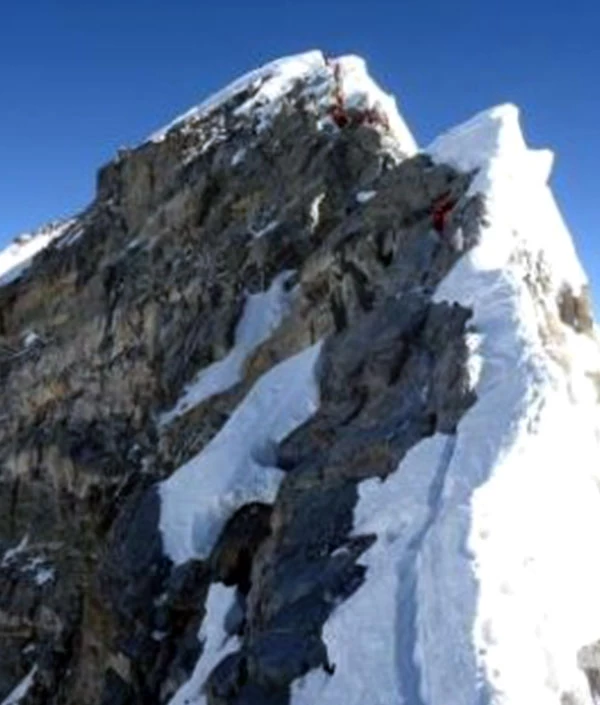 Everest Expedition, South Col